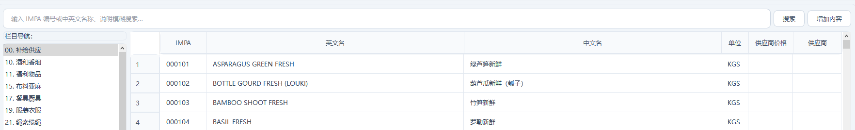 列表
