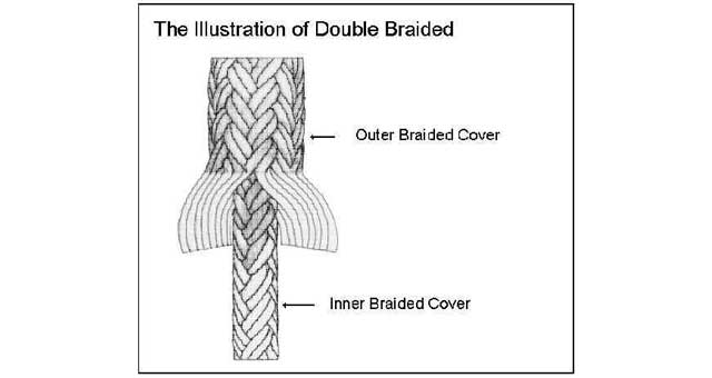 210703 HAWSER NYLON DOUBLE-BRAIDED, 5-5/8