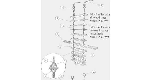 232061 LADDER PILOT W/STEP BRACE TYPE, SOLAS APPROVED WITH DETAIL