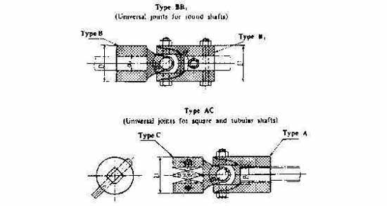 617257 UNIVERSAL JOINT MARINE, TYPE-BB1 38 STEEL