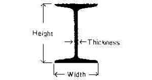 670537 STEEL I BEAM HOT-ROLLED, 200X100X7MM 5.5MTR