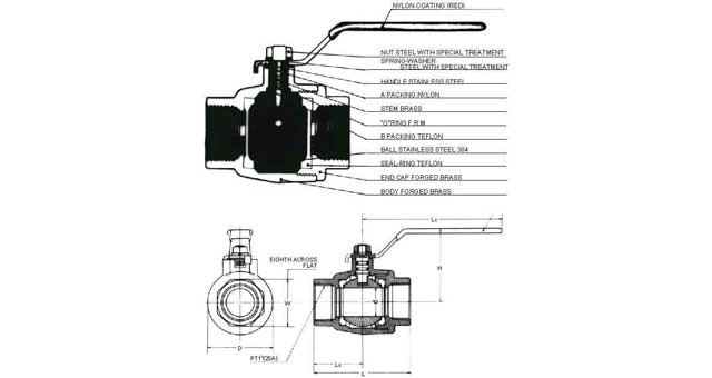 BALL VALVE FORGED BRASS, SCREWED-END PT1-1/2