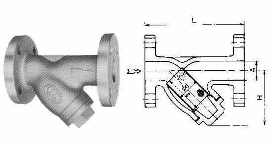 Y-STRAINER CAST-IRON, FLANGED-END 10KG-15A