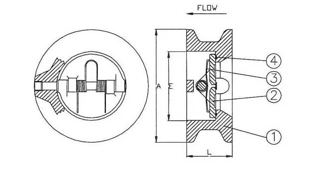 VALVE CHECK DUO CAST STEEL DIN, #4111 125MM