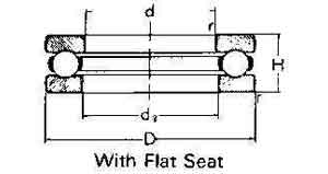 BALL BEARING SINGLE THRUST, WITH FLAT SEAT NO.51216