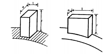 Carbon-small-brush assortment boxes