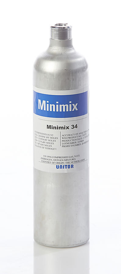 MINIMIX 34 4-MIX 100 CO 15 H2S 2.2% CH4 18 OX